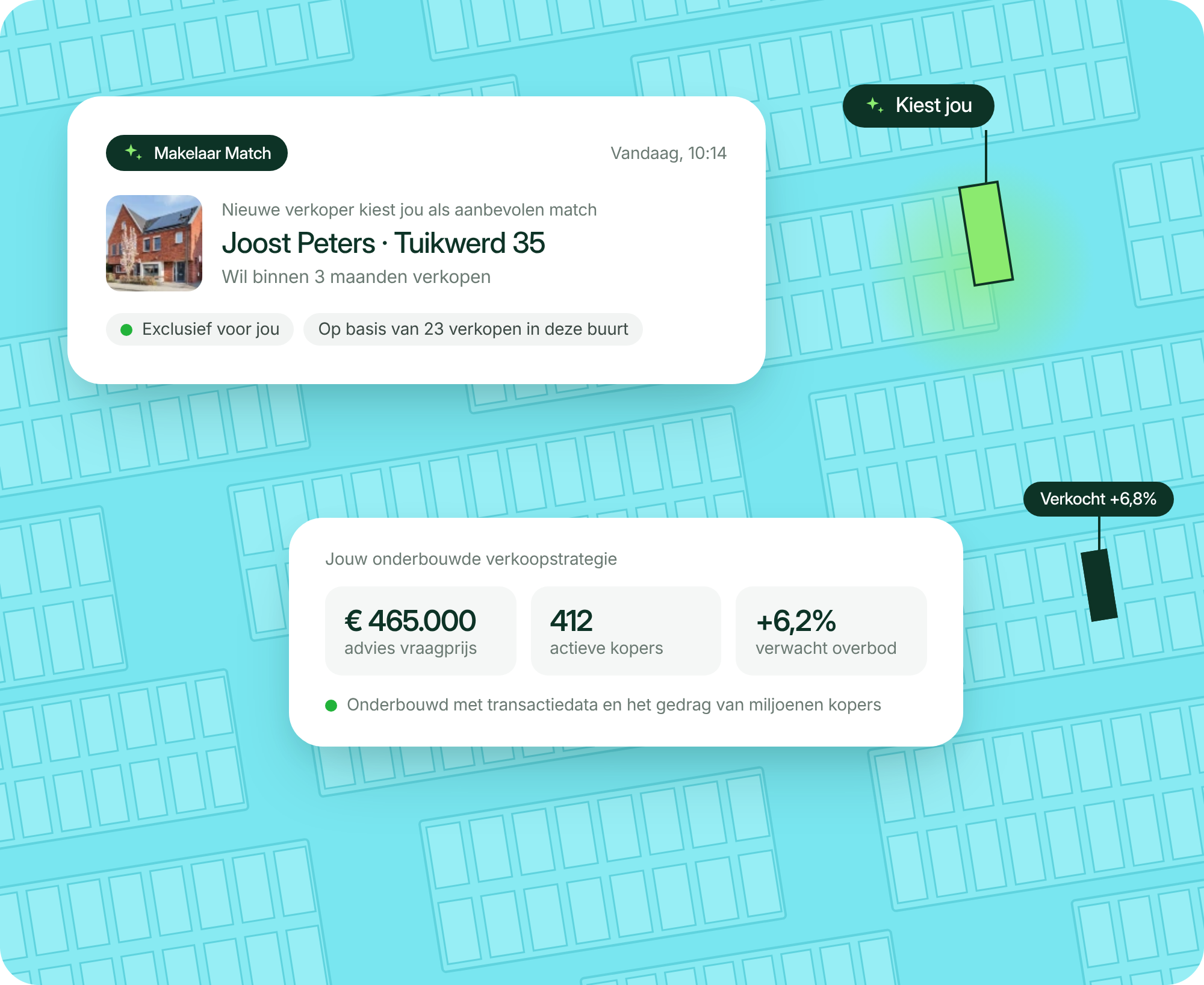 Win meer verkoopopdrachten