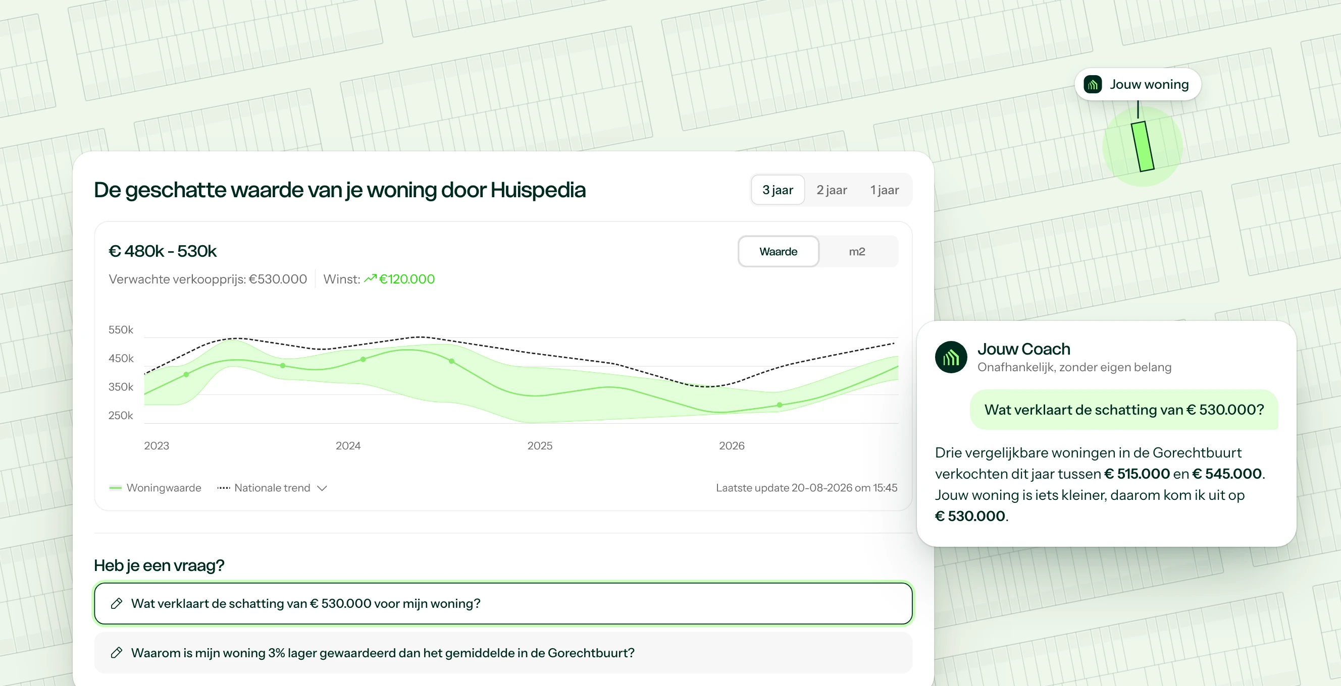 Zet je woning open voor interesse op Huispedia