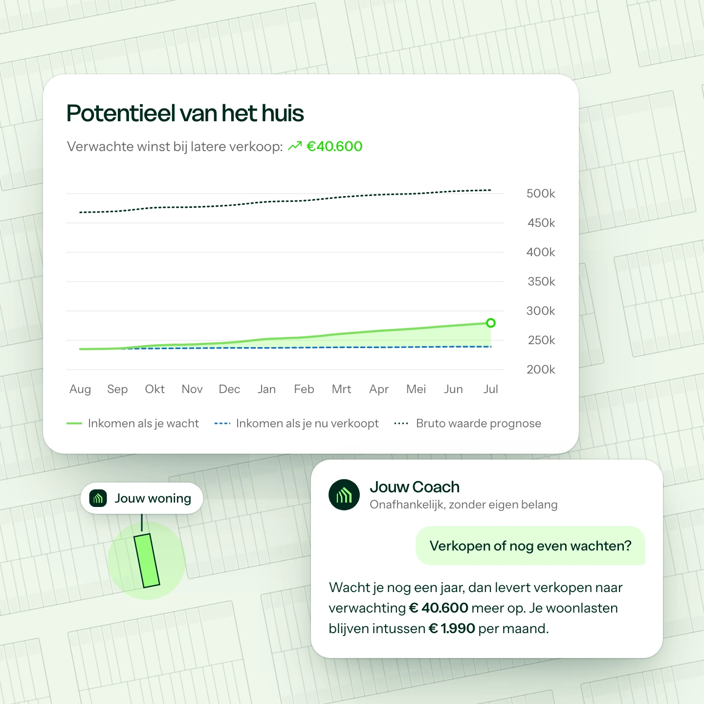 De Huispedia Coach in de app